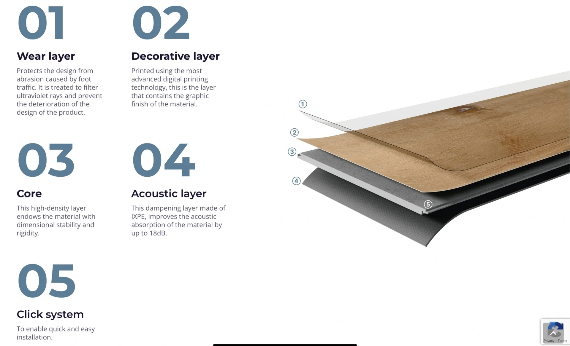 kerlux-spc-aneto-luxury-vinyl-flooring