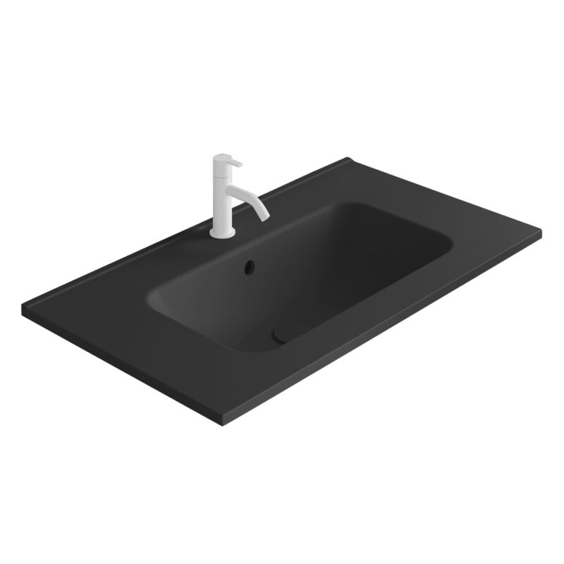 Basins